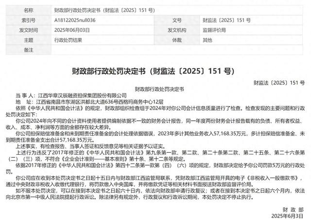 华章汉辰担保因“双版本”财务报告被罚，关联助贷业务乱象丛生
