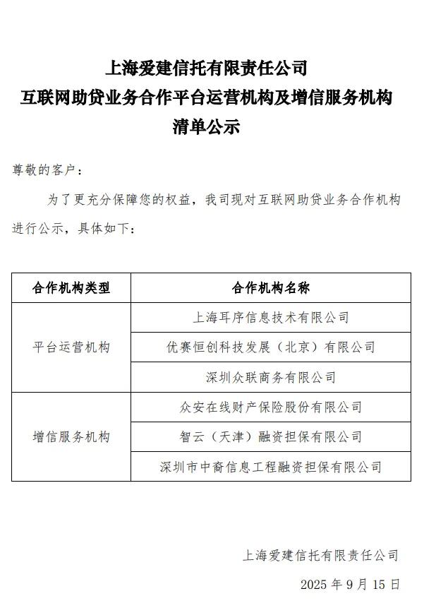 助贷“朋友圈”银行及消金密集披露，而22家信托公司仅7家交卷...