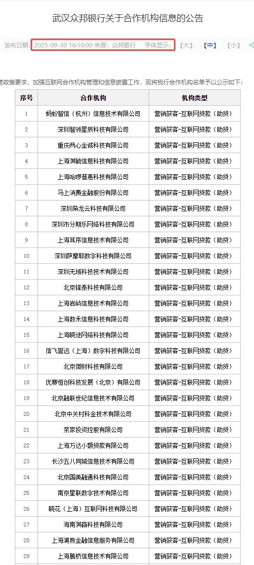 微博钱包再调查：合作名单却查无此人！附49家机构助贷合作名单!