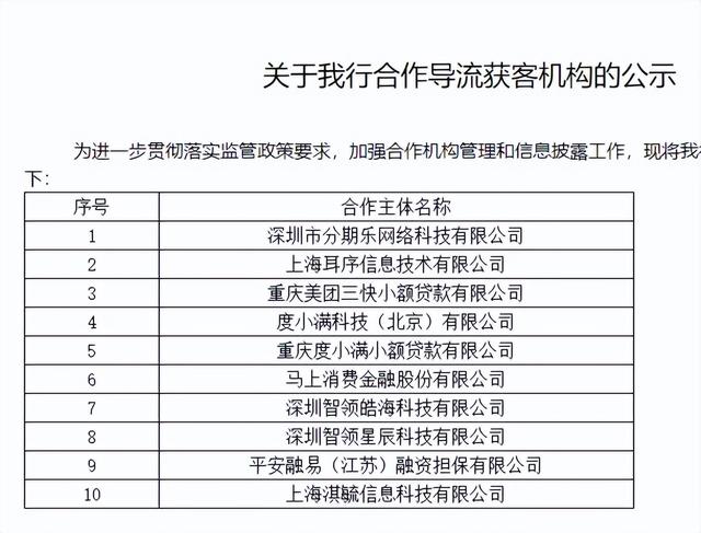 微博钱包再调查：合作名单却查无此人！附49家机构助贷合作名单!