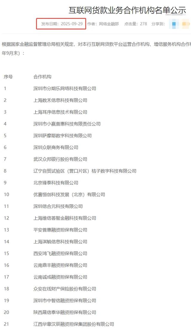 微博钱包再调查：合作名单却查无此人！附49家机构助贷合作名单!