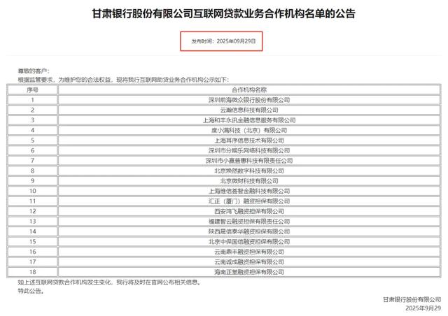 微博钱包再调查：合作名单却查无此人！附49家机构助贷合作名单!
