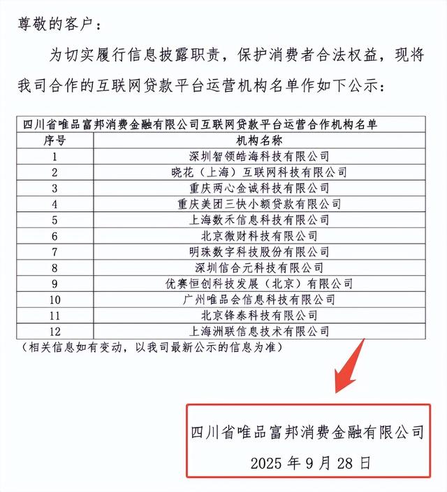 微博钱包再调查：合作名单却查无此人！附49家机构助贷合作名单!