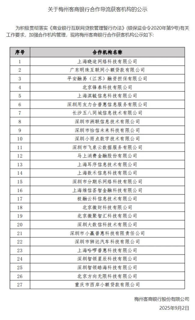 微博钱包再调查：合作名单却查无此人！附49家机构助贷合作名单!
