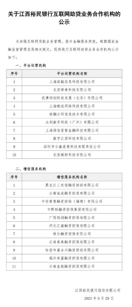 微博钱包再调查：合作名单却查无此人！附49家机构助贷合作名单!