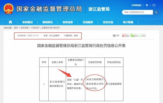 网商银行因催收外包等问题被罚105万元，网友调侃其抽贷猛于虎！